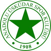 Üsküdar Anadolu 1908